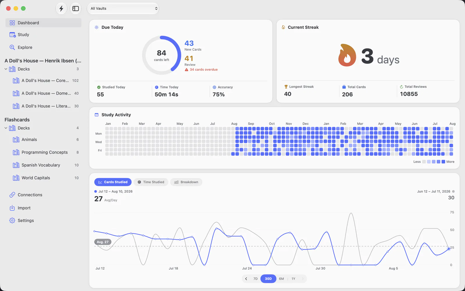 Munr dashboard running on a Mac, with streaks, activity heatmap, and review forecast